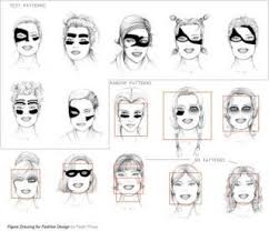 Designer Reverse Engineers Face Detection Tech To Develop Camouflage Makeup Camouflage Makeup Facial Recognition Technology Facial Recognition