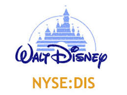 Walt Disney Stock Dis Price Market Split Dividends History