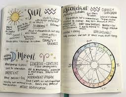 Bullet Journal Ideas Birth Chart My Site Zodiac Journal Astrology Chart Bullet Journal Ideas Pages