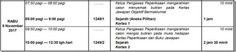Pada tahun 2017, peperiksaan spm berlangsung dari 6 november hingga 4 disember 2017. Jadual Waktu Spm 2017 Peperiksaan Sijil Pelajaran Malaysia Emajalah2u