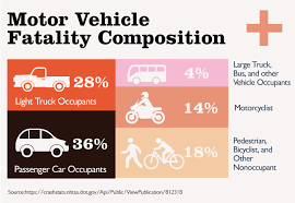 These services are secured between kemper and you. Infinity Auto Insurance Review Quote Com