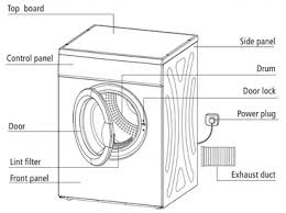 Midea MD100A70 Dryer User Manual