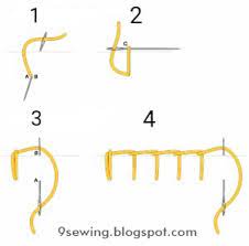 7 cara menjahit kain flanel • tusuk feston (4 macam) • tikam jejak (2 macam) • jelujur semoga mudah dipahami kalau. 8 Teknik Dasar Menjahit Yang Mudah Untuk Dicoba Haloedukasi Com