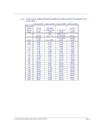 Cable Ampacity Calculations Iec