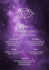 Yoga Namaste Print In 2 Different Designs With A Hand Drawn Aum Or Triangle Pose Illustration In 2020 Chakra Affirmations Chakra Meditation Third Eye Chakra