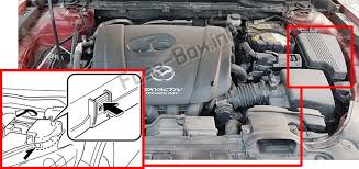 Here you will find fuse box diagrams of mazda 6 2003, 2004, 2005, 2006, 2007 and 2008, get information about the location of the fuse panels inside the car, and learn about the assignment of each fuse (fuse layout). Fuse Box Diagram Mazda 6 Gj1 Gl 2013 2020