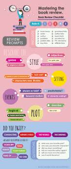 Mastering The Book Review Book Review Checklist Infographic Parajunkee S View Buch Tipps Lesetagebuch Tipps
