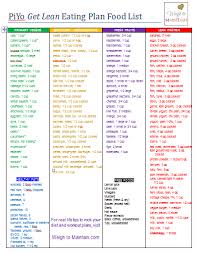 Pin On Healthy Eating