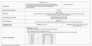 Jeff rose, cfp® | august 25, 2020 jeff rose, cfp® | august 25, 2020 assurity life insurance company h. Endowment Assurance Policy India Savings Plan Sbi Life Smart Platina Assure