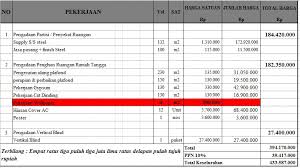 Arina consulting group konsultan akuntansi dan bisnis ukm ruko tangcit, jl. Rumus Kontrak Lumpsum Dan Harga Satuan Dalam Pengadaan Barang Jasa Pengadaan Eprocurement
