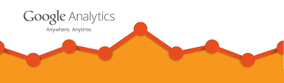 Google Analytics