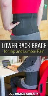 Pin On Back Pain Treatment Braces Belts Supports For Lower Middle Upper Back Pain Relief