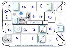 Las instrucciones de los juegos de la oca para aprender a leer son muy sencillas y en los mismos juegos aparecen resumidas. Juegos De La Oca Para Aprender A Leer Para Descargar E Imprimir Infosal
