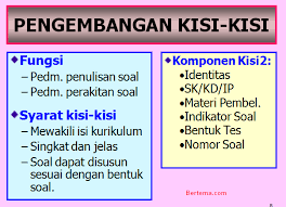 Maybe you would like to learn more about one of these? Cara Menyusun Kisi Kisi Soal Tes Prestasi Belajar