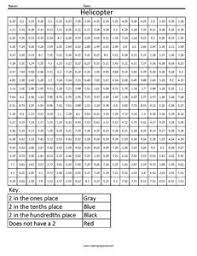 Helicopter Decimal Place Value Coloring Squared Place Value With Decimals Fifth Grade Math Decimals