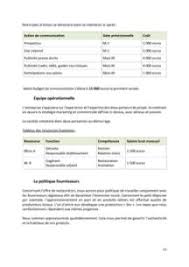 Business Plan Hotel Restaurant Telecharger Les Modeles Word Et Excel Plan Hotel Modele Word Hotel Restaurant