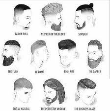 The best hairstyles by hair type. Men Hair Styles And Pieces For Android Apk Download