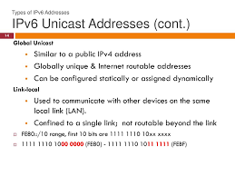 Lecture 5 Ipv6 Addressing Ppt Download