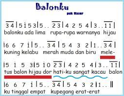 Not Lagu Balonku Ada Lima Lenkap Dengan Lirik Lagu