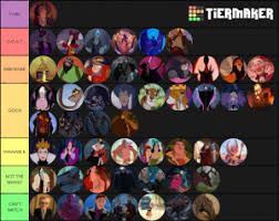 Free Free 299 Disney Villain Songs Tier List SVG PNG EPS DXF File