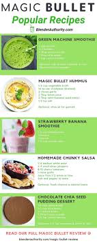 The magic bullet blender did not live up to our expectations. Magic Bullet Review How Did It Perform In Our Tests Updated 2021 Bullet Recipes Healthy Magic Bullet Smoothie Recipes Magic Bullet Recipes Healthy