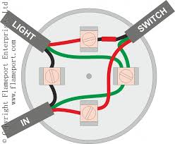 Find your trailer lights wiring diagram 7 pin semi truck here for trailer lights wiring diagram 7 pin semi truck and you can print out. Diagram 7 Pin Trailer Light Wiring Diagram Full Version Hd Quality Wiring Diagram Ldiagrams Sciclubladinia It