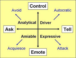 Work S In Progress Notes From The Back Of The Classroom Classroom Progress Learning