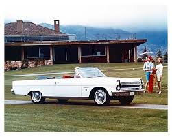 Image result for Legion Light Blue 1965 AMC