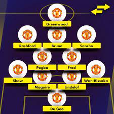 Let the manchester united online store direct you to the best deals on manchester united apparel and clothing in officially licensed styles. How Man Utd Will Line Up With Sancho Footballtransfers Com