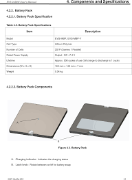 Plus, the durable design of the new vetpro® dr sensor takes the worry out of digital. Evs2430w Flat Panel Digital X Ray Detector User Manual Drtech