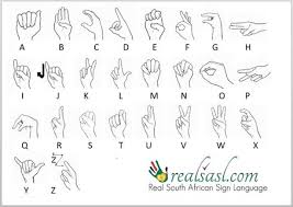 Image result for American sign language handshape dictionary