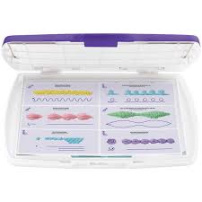 We've assembled tips to make even the most intricate techniques seem simple. Wilton Deluxe Practice Board Set Wilton Cake Tool Decorating Tip Poster Icing Tip Chart Cake Decorating Guiding Book Supplies Baking Pastry Tools Aliexpress