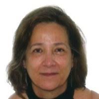 100+ "Capriles" profiles