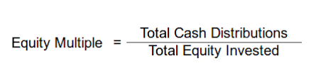 Maybe you would like to learn more about one of these? How The Equity Multiple Works In Commercial Real Estate