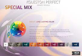 Wella Professionals Koleston Perfect Presents The Color Special Miix Koleston Perfect Hair Science Hair Color Experts