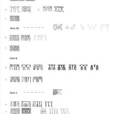 Any text decoration setting on a descendant box can never undo the text decorations of an in short: Possible Relations Between The Main Decoration Styles Download Scientific Diagram