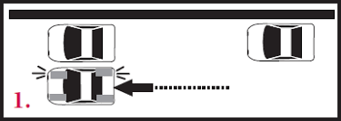 What is the distance between cones when parallel parking in a driving road test in pennsylvania? New York Dmv Chapter 7 Parallel Parking