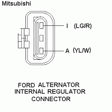 It is the device that works with the battery of the car to convert mechanical energy into electrical energy in the form of. Fuel Injection Technical Library Alternator Files