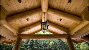 In this section you will find important dns resource records for estemerwalt.com. Estemerwalt Log Homes