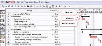 8 2 elements of time management project management for