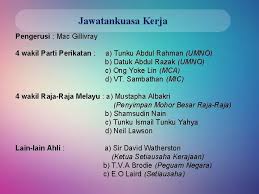 Cik mazrina binti mat arshad bahasa inggeris : Jawatan Kerja Dan Perisytiharan Perlembagaan Jawatankuasa Kerja Tujuan