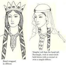On Yer Heade Part I Medieval Clothing Medieval Medieval Costume
