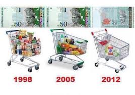 Ini kerana, gst berupaya menjana sumber hasil negara yang lebih kukuh dan stabil bagi menggantikan kebergantungan sumber hasil daripada impak gst terhadap ekonomi domestik sebenarnya sangat besar. Kesan Gst Pada Ekonomi Negara Khalidwarrior