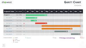 62 True Ppt Gantt Chart Template