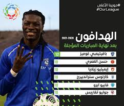 أولي واتكينز، أستون فيلا، 6 أهداف. Ø³ÙˆØ¨Ø± Ù‡Ø§ØªØ±ÙŠÙƒ ØºÙˆÙ…ÙŠØ² ÙŠØ¶Ø¹Ù‡ ÙÙŠ ØµØ¯Ø§Ø±Ø© ØªØ±ØªÙŠØ¨ Ù‡Ø¯Ø§ÙÙŠ Ø§Ù„Ø¯ÙˆØ±ÙŠ Ø§Ù„Ø³Ø¹ÙˆØ¯ÙŠ