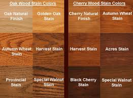 oak color your choice of the following wood species and