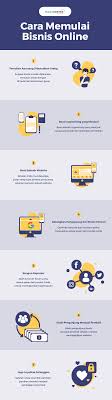 Dalam bisnis online, barang apa saja bisa diperjuabelikan layaknya pada bisnis pada umumnya. Cara Memulai Bisnis Online Modal Kecil Bagi Pemula Haghost It