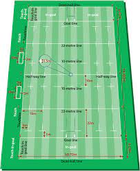 Maybe you would like to learn more about one of these? Laws Of The Game World Rugby Laws