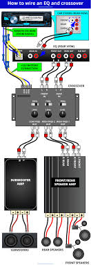 Simply select a wiring diagram template that is most similar to your wiring project and customize it to suit your needs. How To Wire An Eq And Crossover For Car Audio Diagrams And More