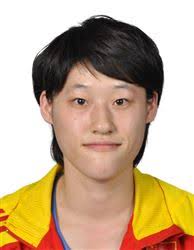 WorldofVolley :: Xiaotong Liu